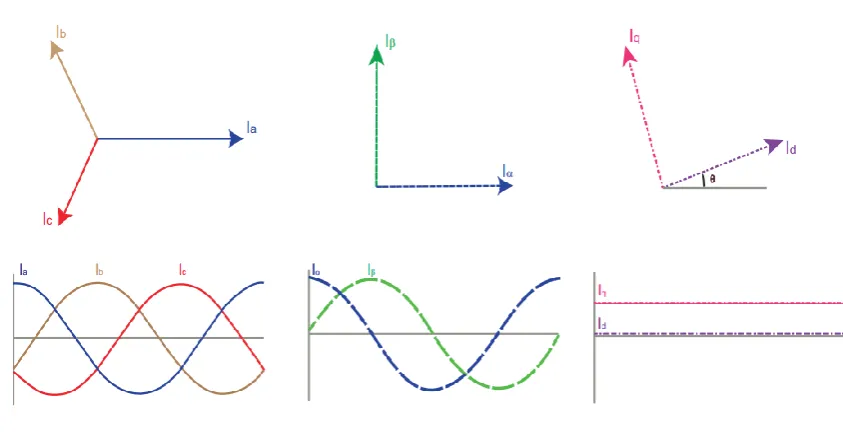 Figure 2.5: 