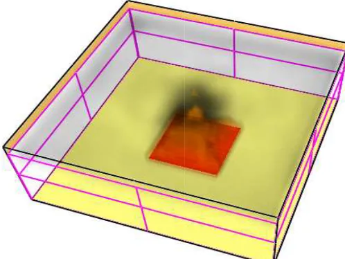 Fig. 6. Scenario 1: An openpen-air fire source 