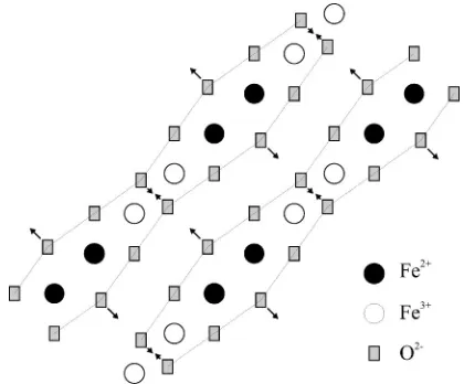 FIG. 3. (mations on the“1” and “2” are shared between the Feschematic illustrates the case for the“4.”
