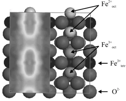 FIG. 5.-terminated magnetite crystal. A conﬁguration in which pairs of