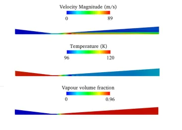 Figure 7: Pressure distribution along x-axis for the conical converging-diverging nozzle; comparison between inviscid (dashed black), RANS (green) simulations and the experimental values (red square) of Hendricks et al