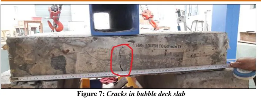 Figure 7: Cracks in bubble deck slab  