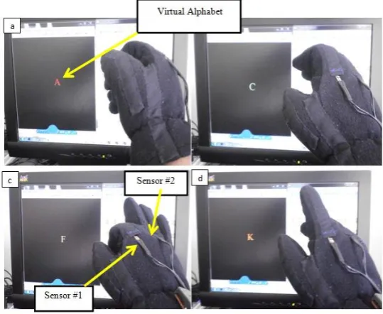 Fig. 16. Interaction with Virtual Alphabet  