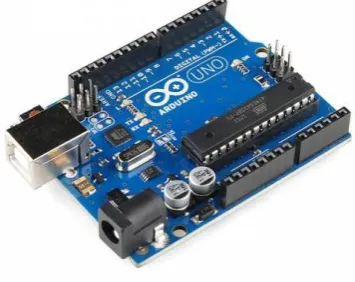 Fig. 3.Arduino Microprocessor [21] 