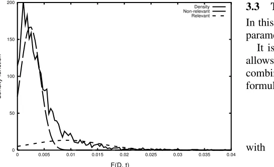 Figure 1: Gaussian mixture for D = SPORT