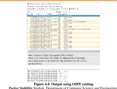 Figure 4.5: Graph with OSPF routing 