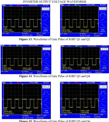 Figure 15. Waveforms of Gate Pulse of IGBT Q5 and Q6 