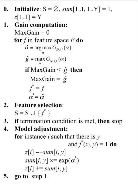 Figure 1: A Variant of the IFS Algorithm.
