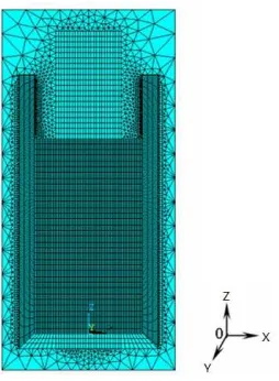 Fig. 2 The 3D FE model of VAR process   