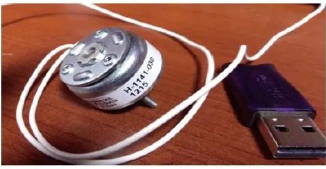 Figure 5 - LEDEX Rotary Solenoid 