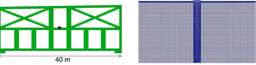 Figure 5: (a) 40 m x 14 m generic nuclear facility model with a fixed base natural frequency of 8.2 and 