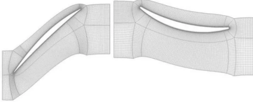 Figure 3-3: Single Passage rotor (left) and stator (right) grid topologies at midspan[1]