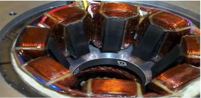 Figure 1.3: Conical magnetic bearing stator.  