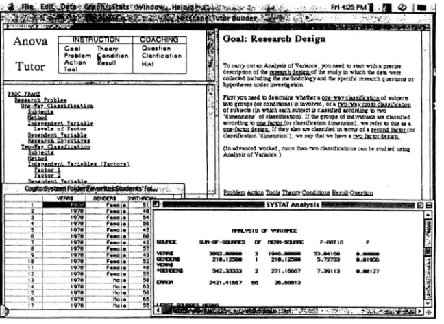 Figure 2. The ANOVAANOVAdisplayed Tutor environment: Screen shot of the computer desktop with the  Tutor running (in a browser window) and with Data Editor and Analysis Windows  by concurrently running the statistics application SYSTAT