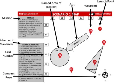 Figure 4.1: Scenario 1 Map for Baseline Interface 