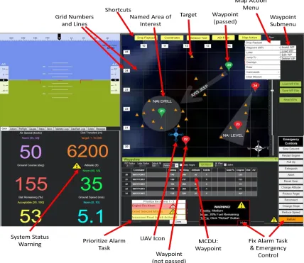 Figure 4.4: Enhanced Interface Features 