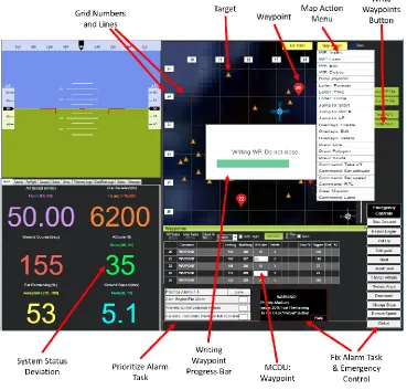 Figure 4.12: Baseline Interface Features 