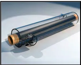 Figure 2.4: Tubular Heat Exchanger 