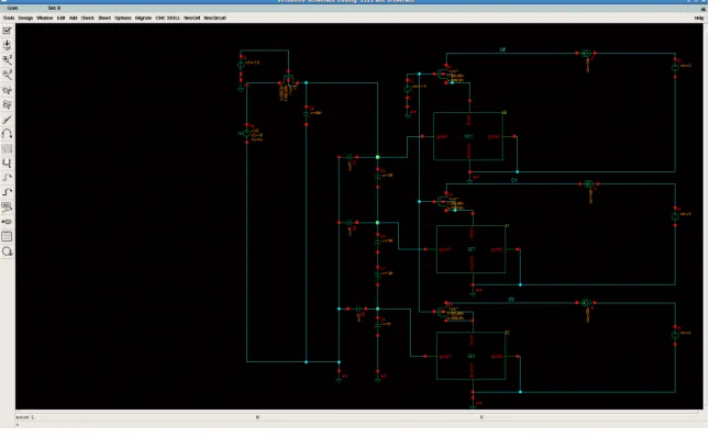 Fig. 1.3 Cadence simulator phenomenon 