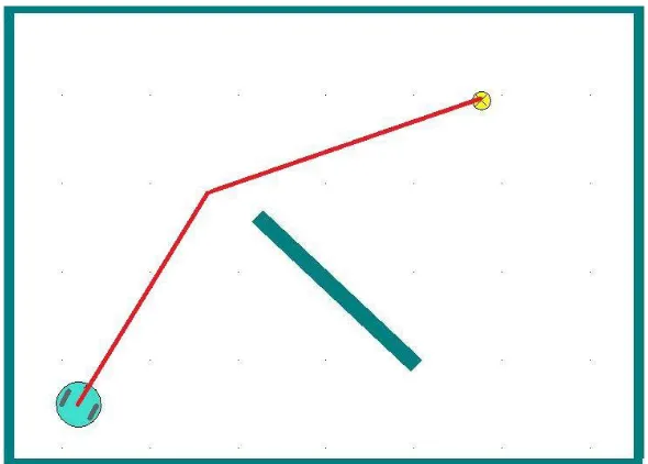 Figure 5: Global path planning 