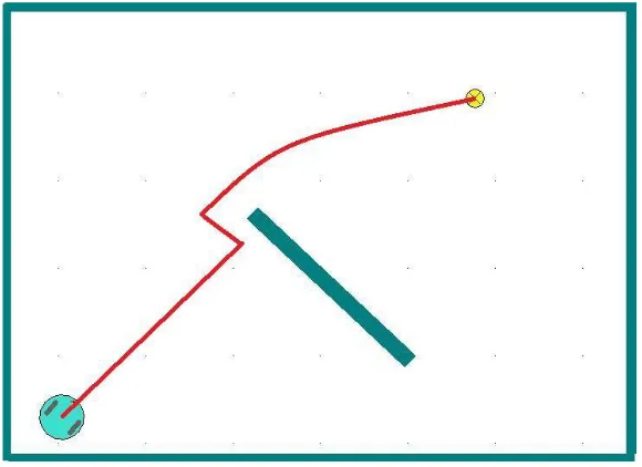 Figure 6: Local path planning  