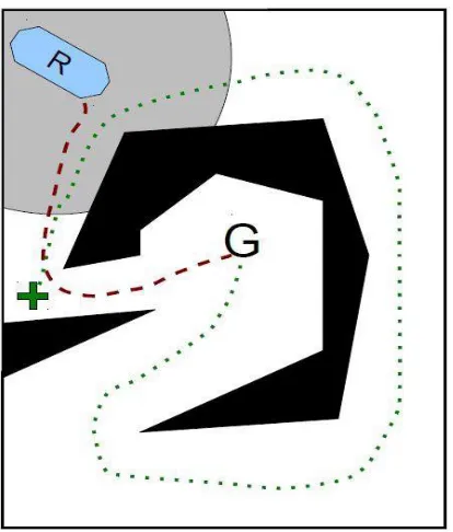 Figure 7 application of local and global path planning in a robot (Haojie et al., 2012)