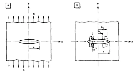 Fig. 1. Cracked Plate 