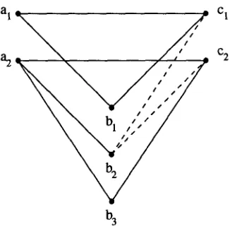 Figure 1: Bilingual Non-crossing Sentence Alignment - "¶" 's denote sentence boundaries; horizontal lines represent segmentation points