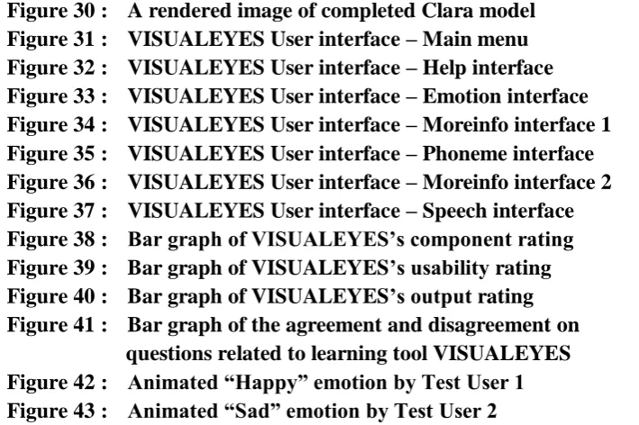 Figure 30 :   A rendered image of completed Clara model Figure 31 :   VISUALEYES User interface – Main menu 