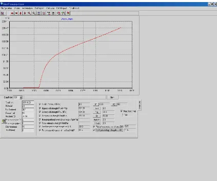 Fig. 7. Effect of tin content on the compressive strength and elastic modulus. of Al-40%Sn casting alloy