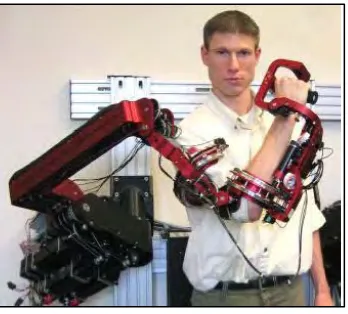 Figure 2.1: Human Upper Limb Motion Assist Exoskeleton Robots. [2] 