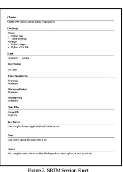 Figure 2. SBTM Session Sheet 