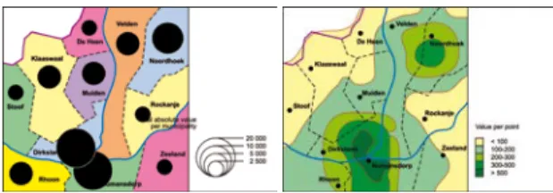 Figure 6.6 Frequently occurring thematic map types. 