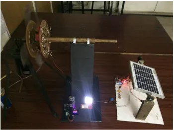 Fig. 3. Complete setup 