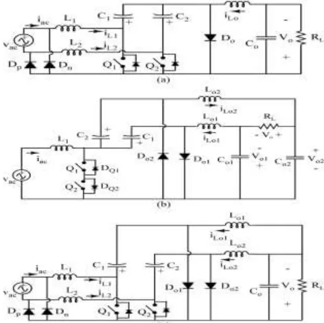 Fig. 2. Equivalent circuits for the type-1 rectifier. (a) During positive half-line period