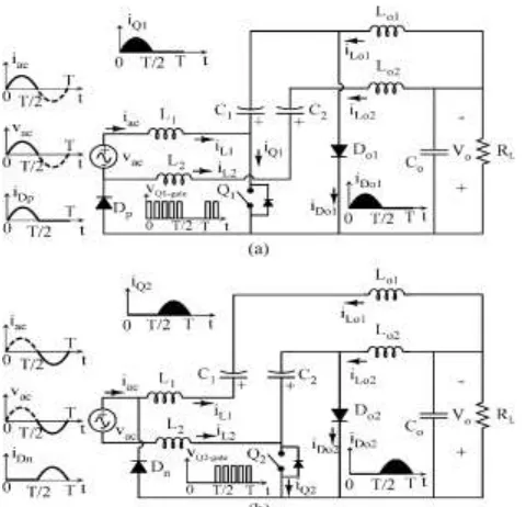 Fig. 3.  Equivalent circuits for type-3 rectifier. (a) During positive half-line period