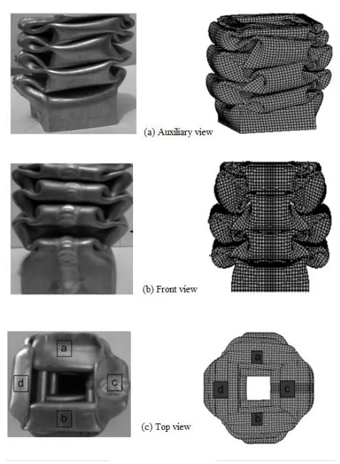 Fig. 8.  Instantaneous crushing force of a square column with 112 mm  perimeter from simulation and experiment 