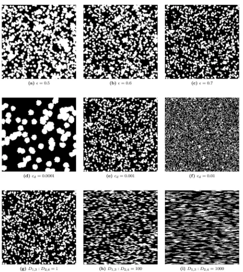 Fig. 1.=. Third row:dd==0.001cgeometries within this publication can be freely accessed at=D http://dx.doi.org/10.17632/mdhxr976vg.11,3:Dand the ratio of the directional growthD1,3:D2,4=probability is Typical geometries generated by the QSGS algorithm