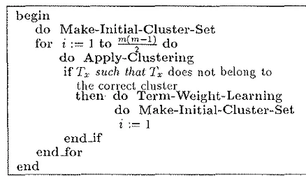 Figure 3: Flow of t.he algorithm 