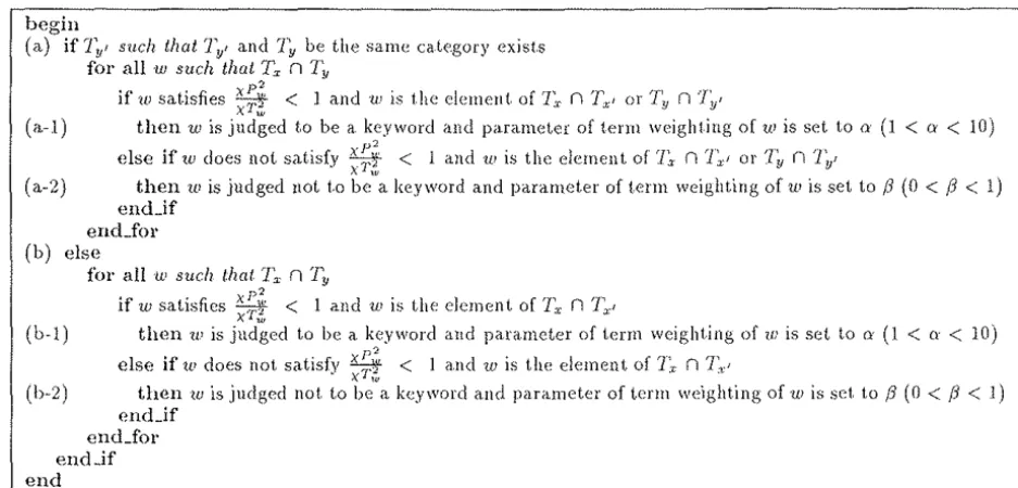 Figure 2: Recognition of key,.vords 