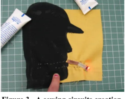 Tabs of conductive fabric—the labeled grey tabs  visible  in  the image—provide  points  of  electrical  contact  for  the  stitching.