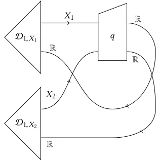 Figure 2. Simultaneous move game with non-utility-maximisingplayers