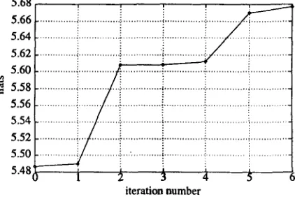 Table 2: NCCs proposed and accepted, using the mutual information objective function I