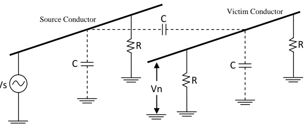 Figure 2.3: If the two circuit are coupled by electric field, the capacitor is represent coupling 