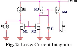 Fig. 2: Lossy Current Integrator  