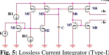 Fig. 5: Lossless Current Integrator (Type-I)  
