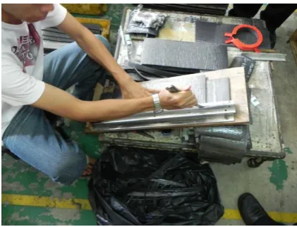 Figure 1.1: Conventional Cutting Process 