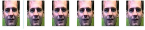 Figure.4.1. Sample Facial expressions from data base  