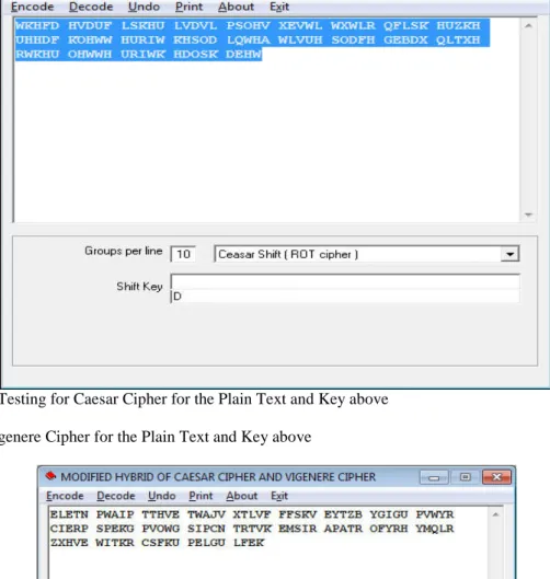 Figure 4: Testing for Vigenere Cipher for the Plain Text and Key above 