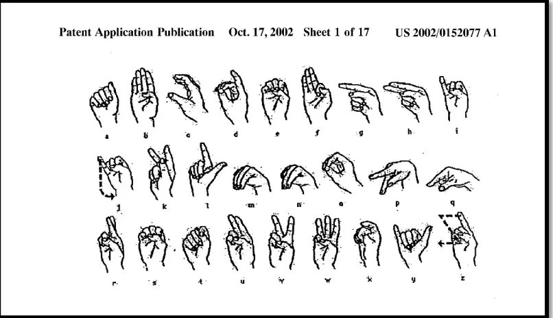 Figure 2.1: American Sign Language pattern that have been use today 